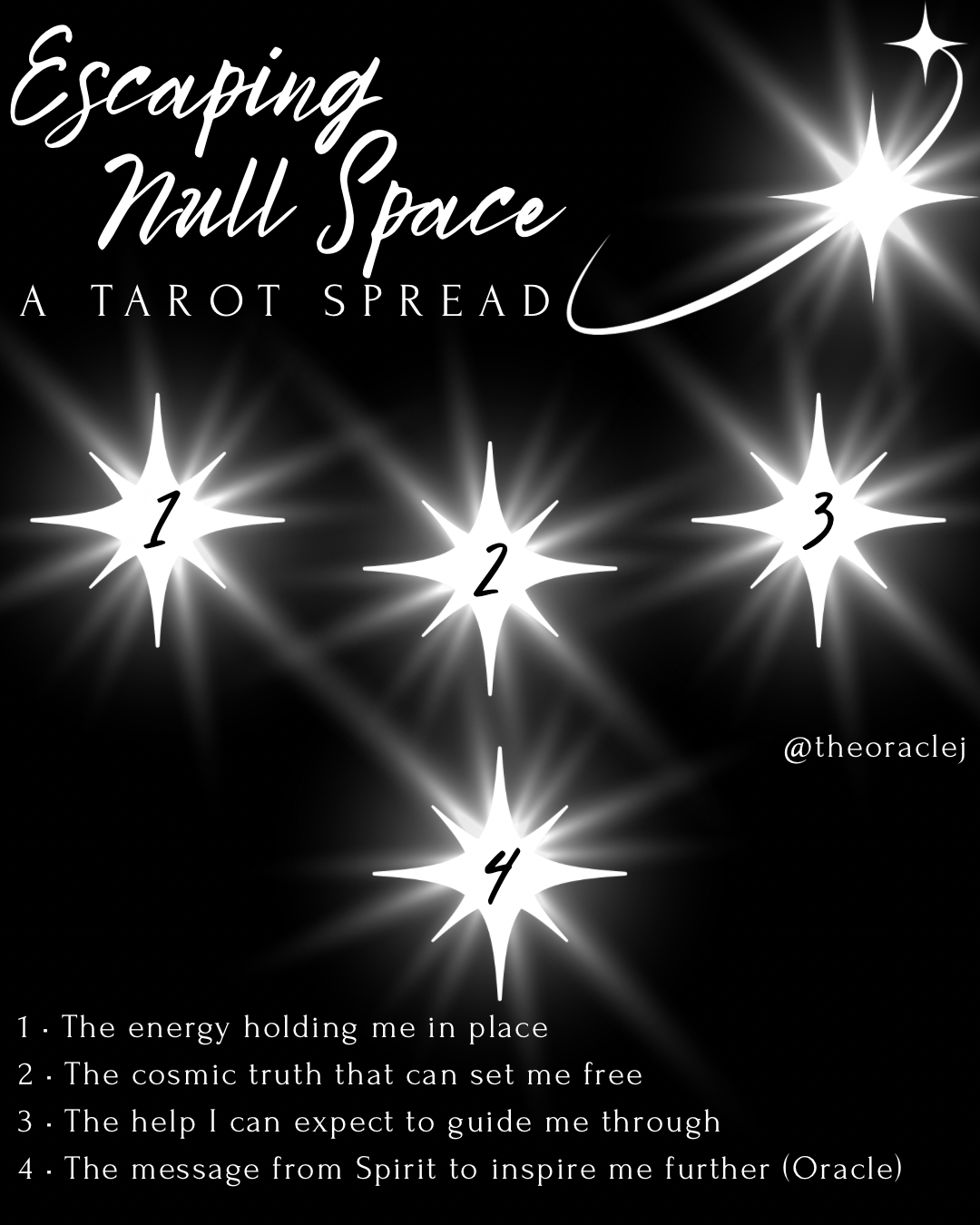 A tarot spread for 4 cards: Escaping Null Space. 1. The energy holding me in place. 2 the cosmic truth that can set me free. 3. the help i can expect to guide me through. 4. the message from Spirit to inspire me further (oracle).